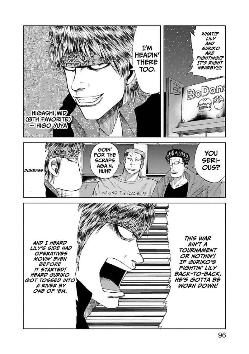 Worst Gaiden Guriko Chapter 12 page 8 - 