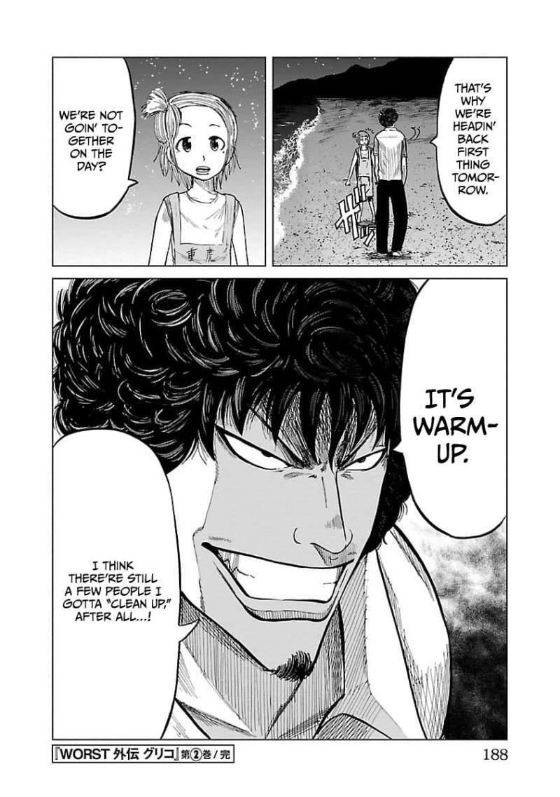 Worst Gaiden Guriko Chapter 16 page 21 - 