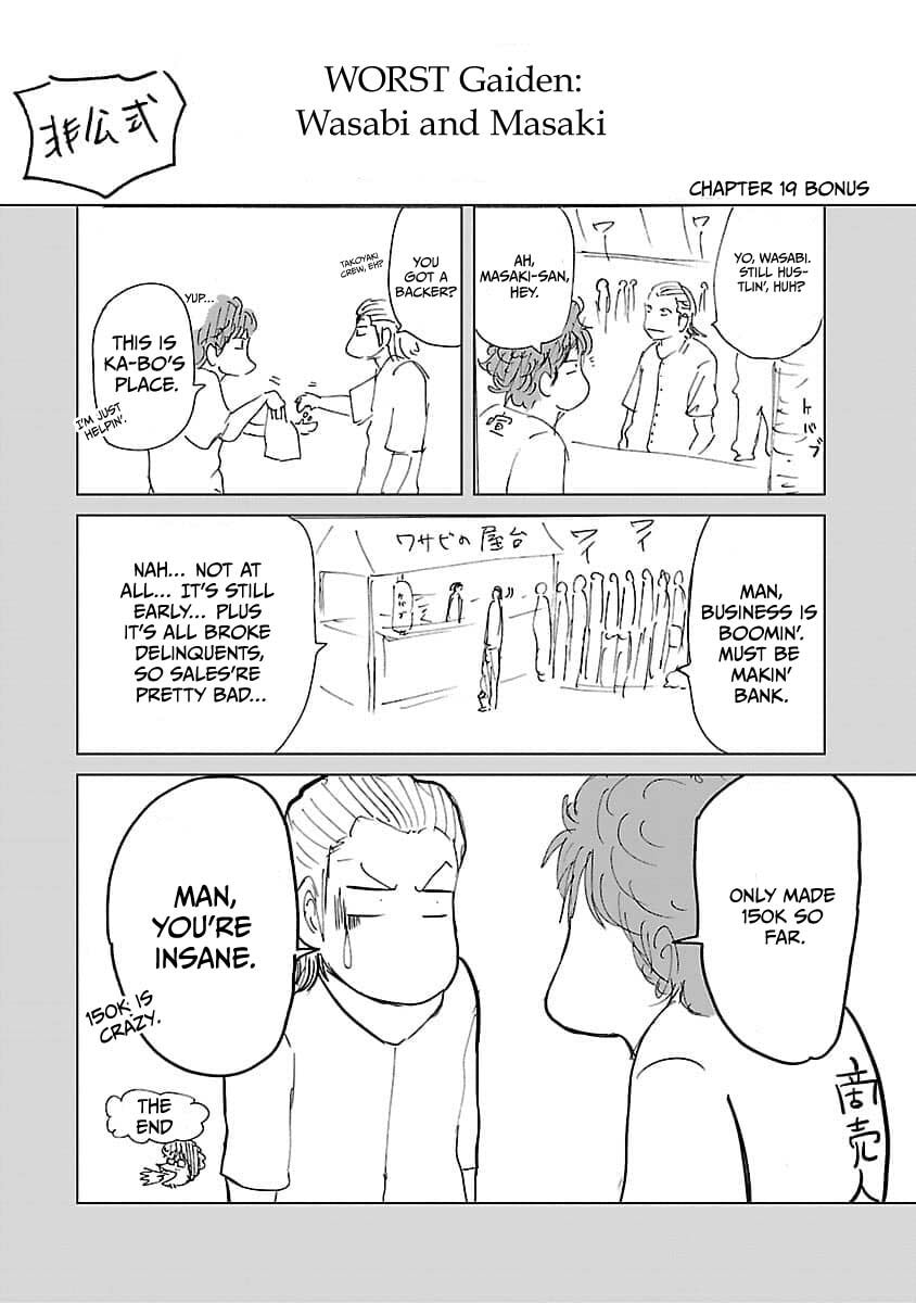 Worst Gaiden Guriko Chapter 19 page 17 - 