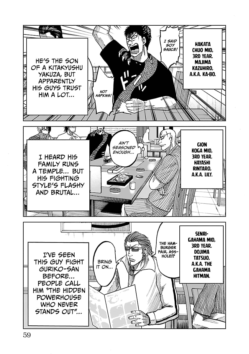 Worst Gaiden Guriko Chapter 28 page 13 - 
