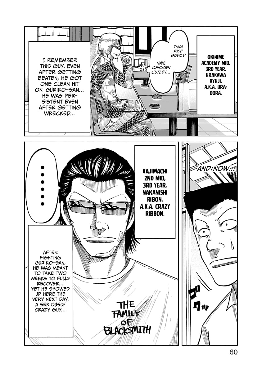 Worst Gaiden Guriko Chapter 28 page 14 - 
