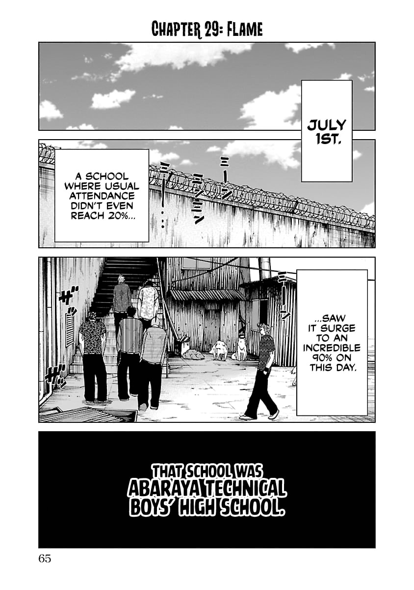 Worst Gaiden Guriko Chapter 29 page 1 - 
