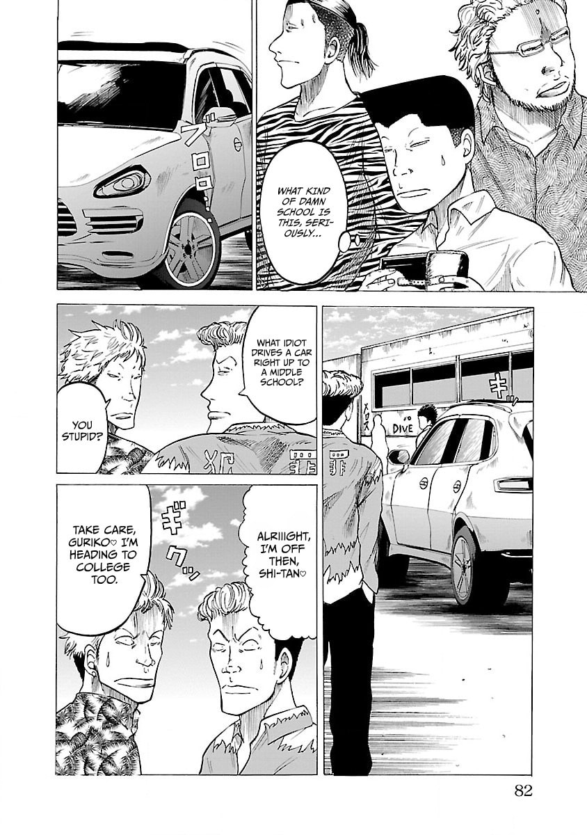 Worst Gaiden Guriko Chapter 3 page 2 - 