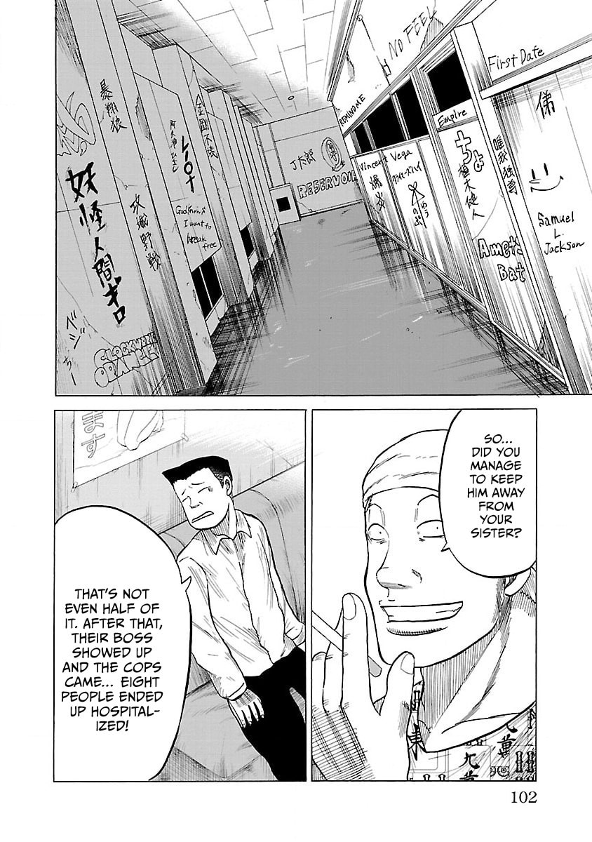 Worst Gaiden Guriko Chapter 3 page 22 - 