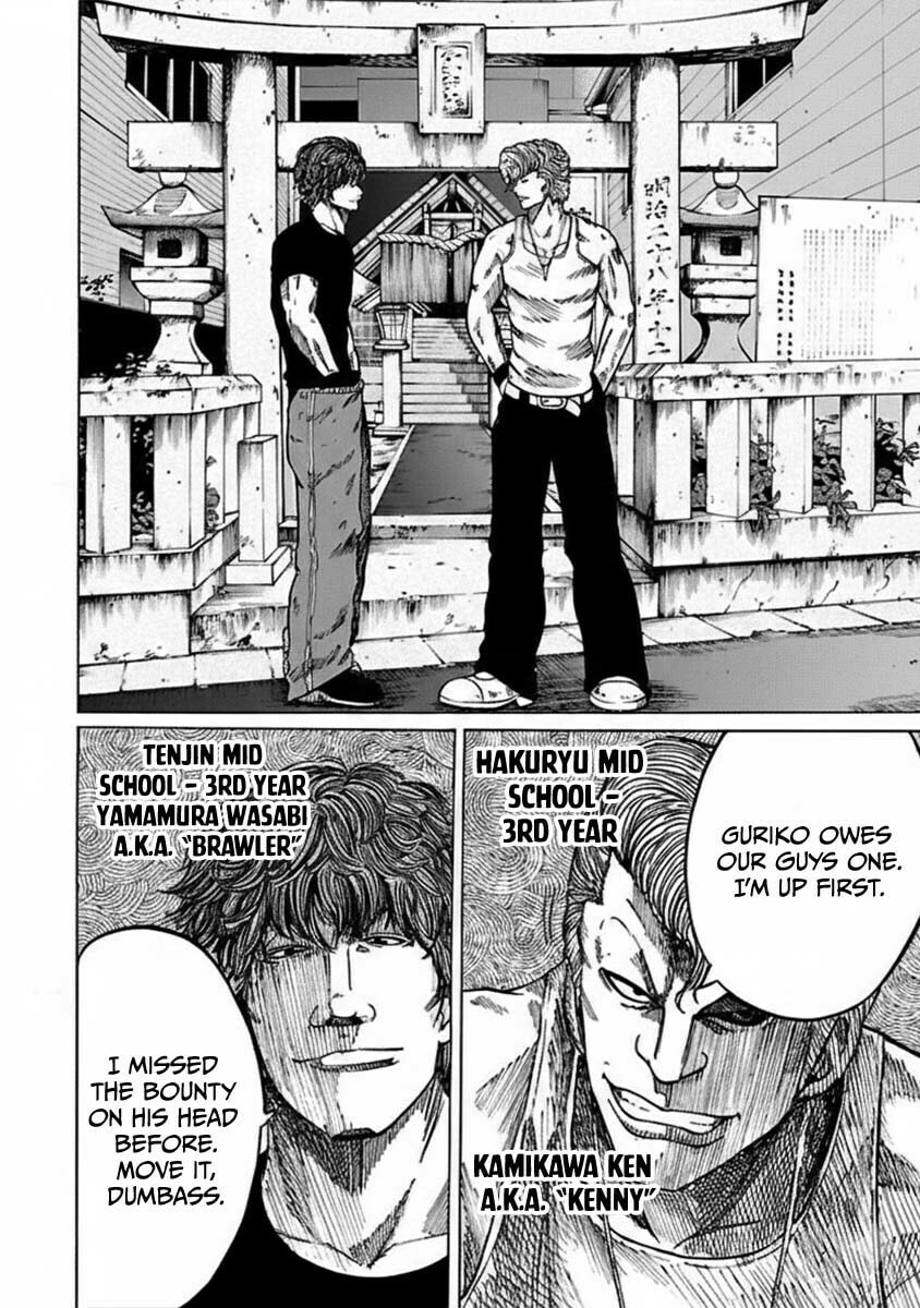 Worst Gaiden Guriko Chapter 5 page 10 - 