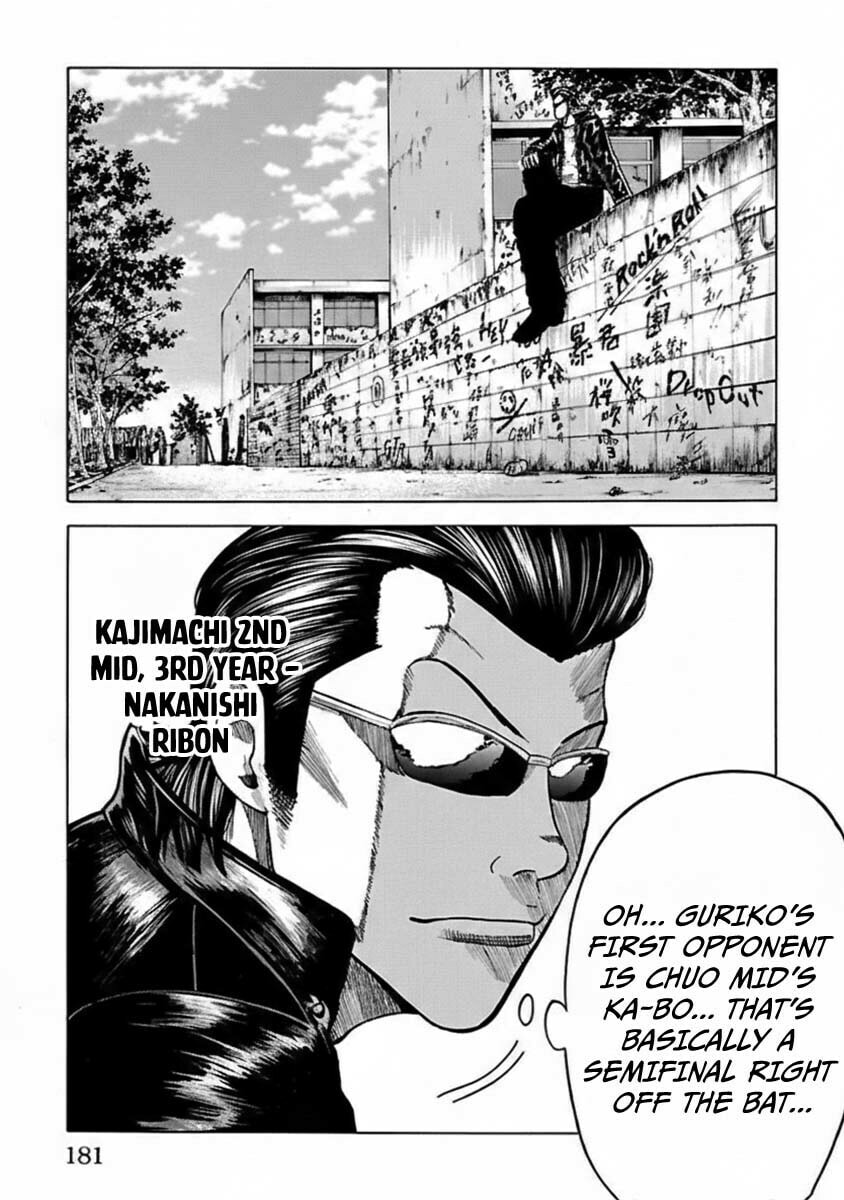 Worst Gaiden Guriko Chapter 7 page 14 - 