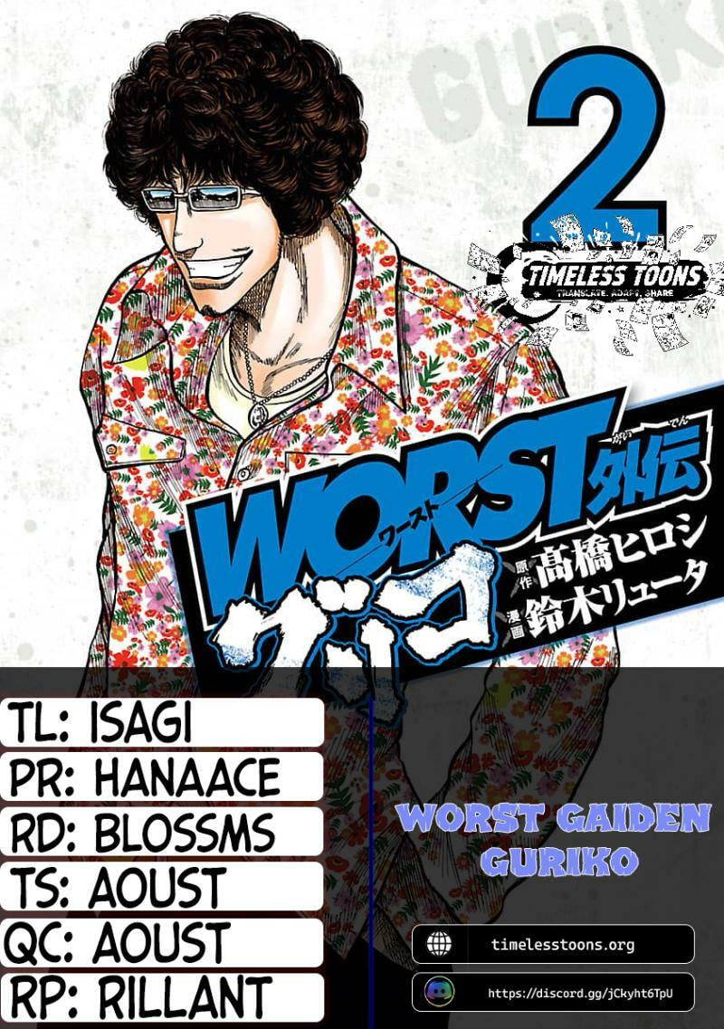 Worst Gaiden Guriko Chapter 8 page 1 - 