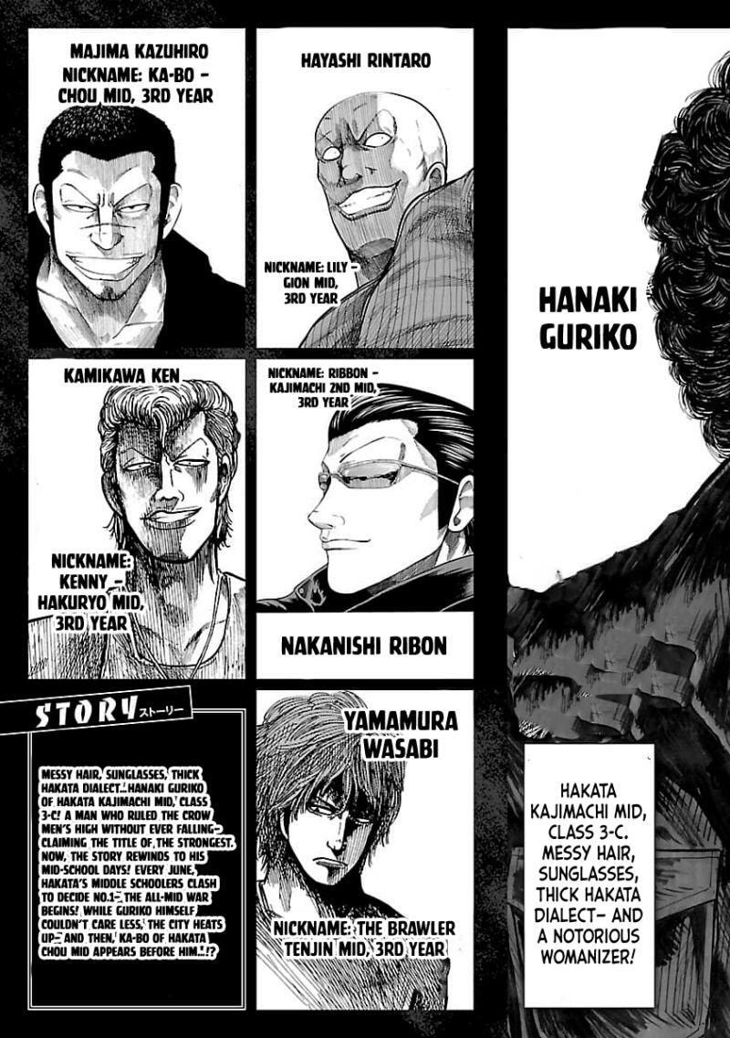 Worst Gaiden Guriko Chapter 8 page 6 - 