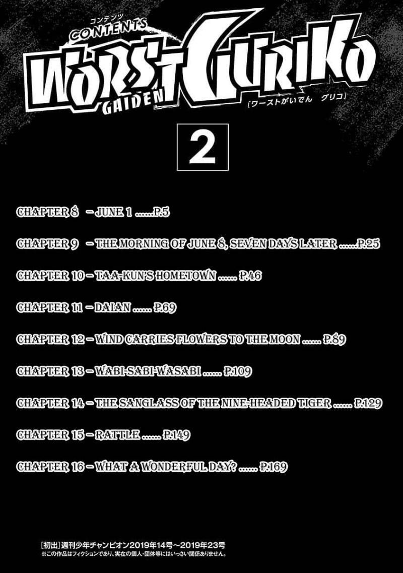 Worst Gaiden Guriko Chapter 8 page 7 - 