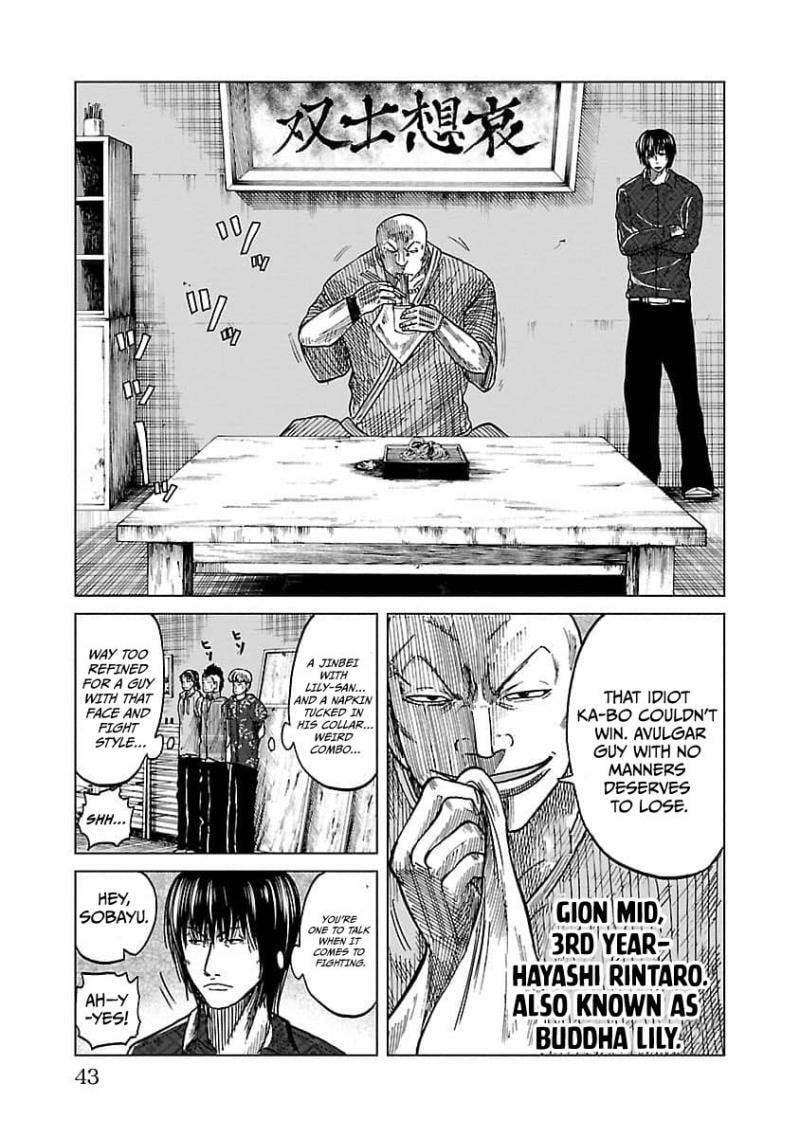Worst Gaiden Guriko Chapter 9 page 20 - 