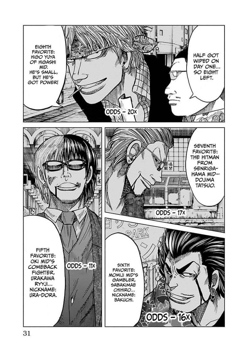 Worst Gaiden Guriko Chapter 9 page 8 - 