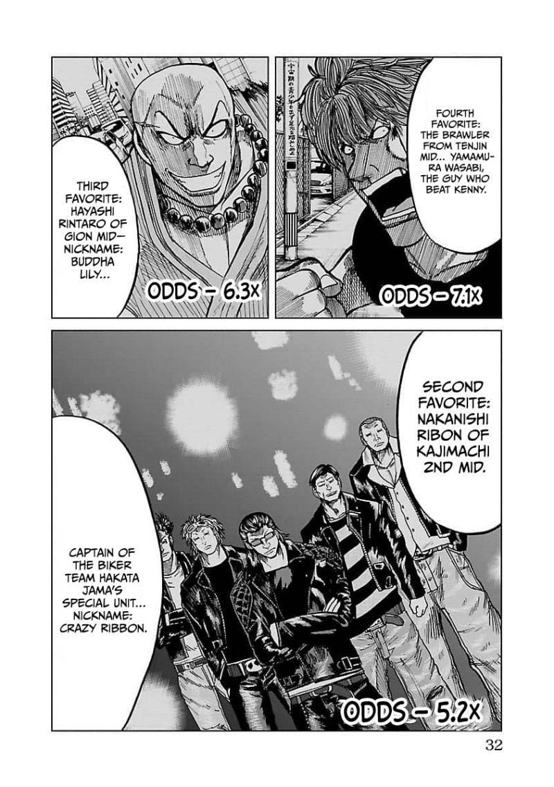 Worst Gaiden Guriko Chapter 9 page 9 - 