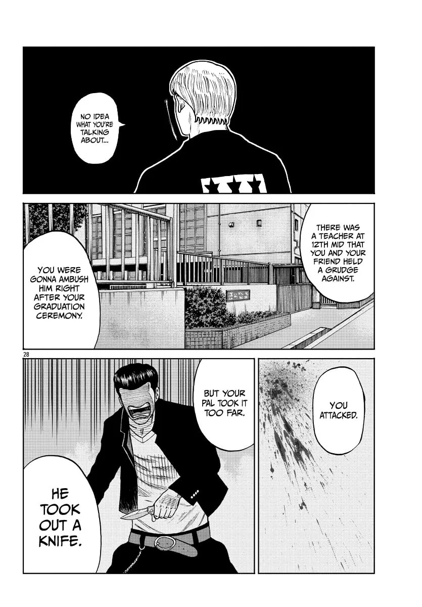 Worst Gaiden: Mr. Zetton Chapter 10 page 29 - 