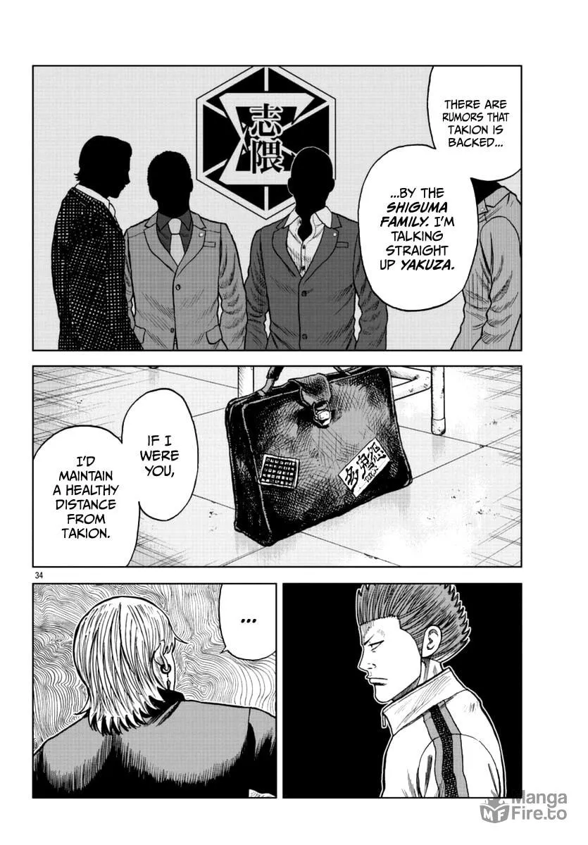 Worst Gaiden: Mr. Zetton Chapter 12 page 35 - 
