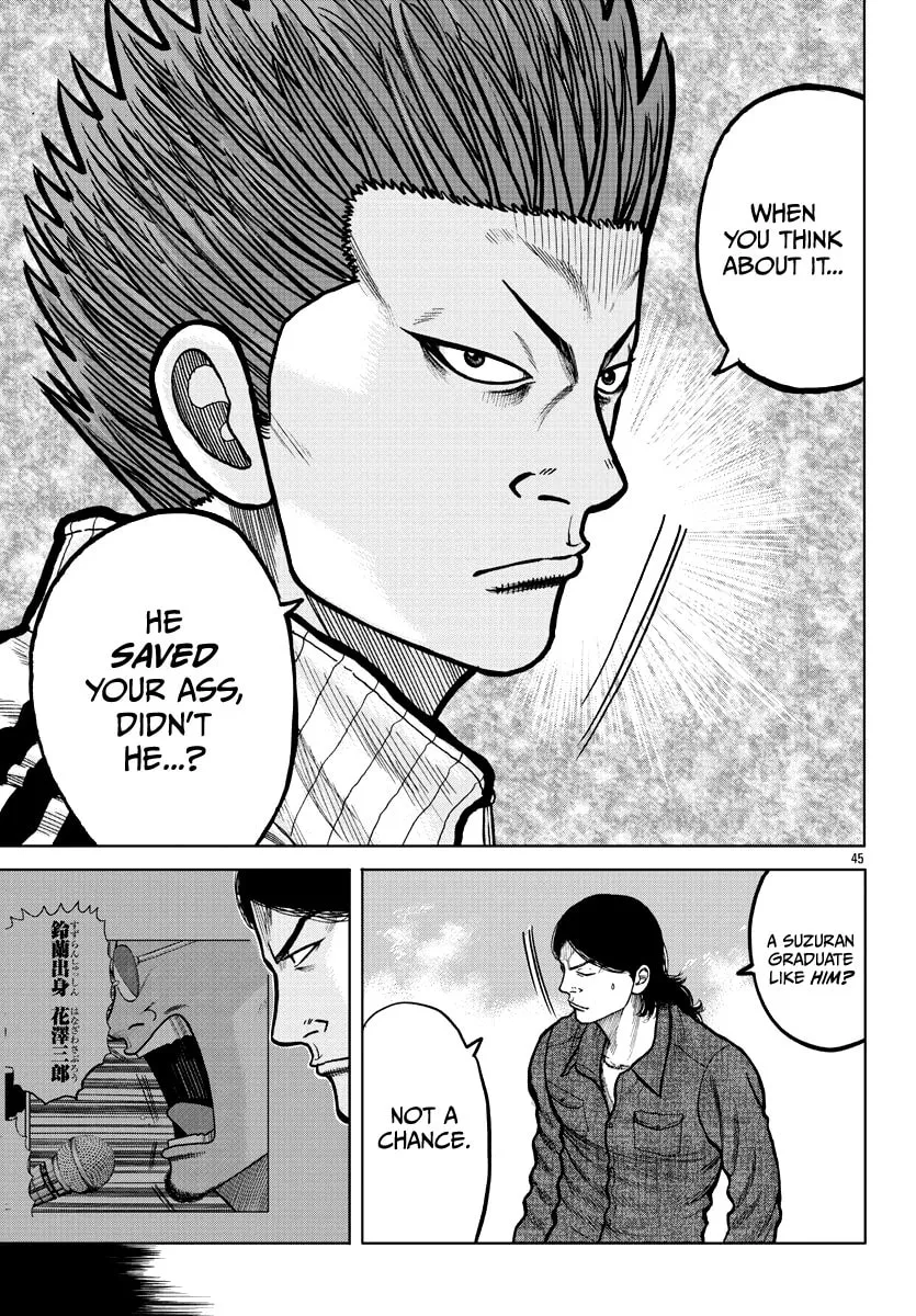 Worst Gaiden: Mr. Zetton Chapter 3 page 46 - 