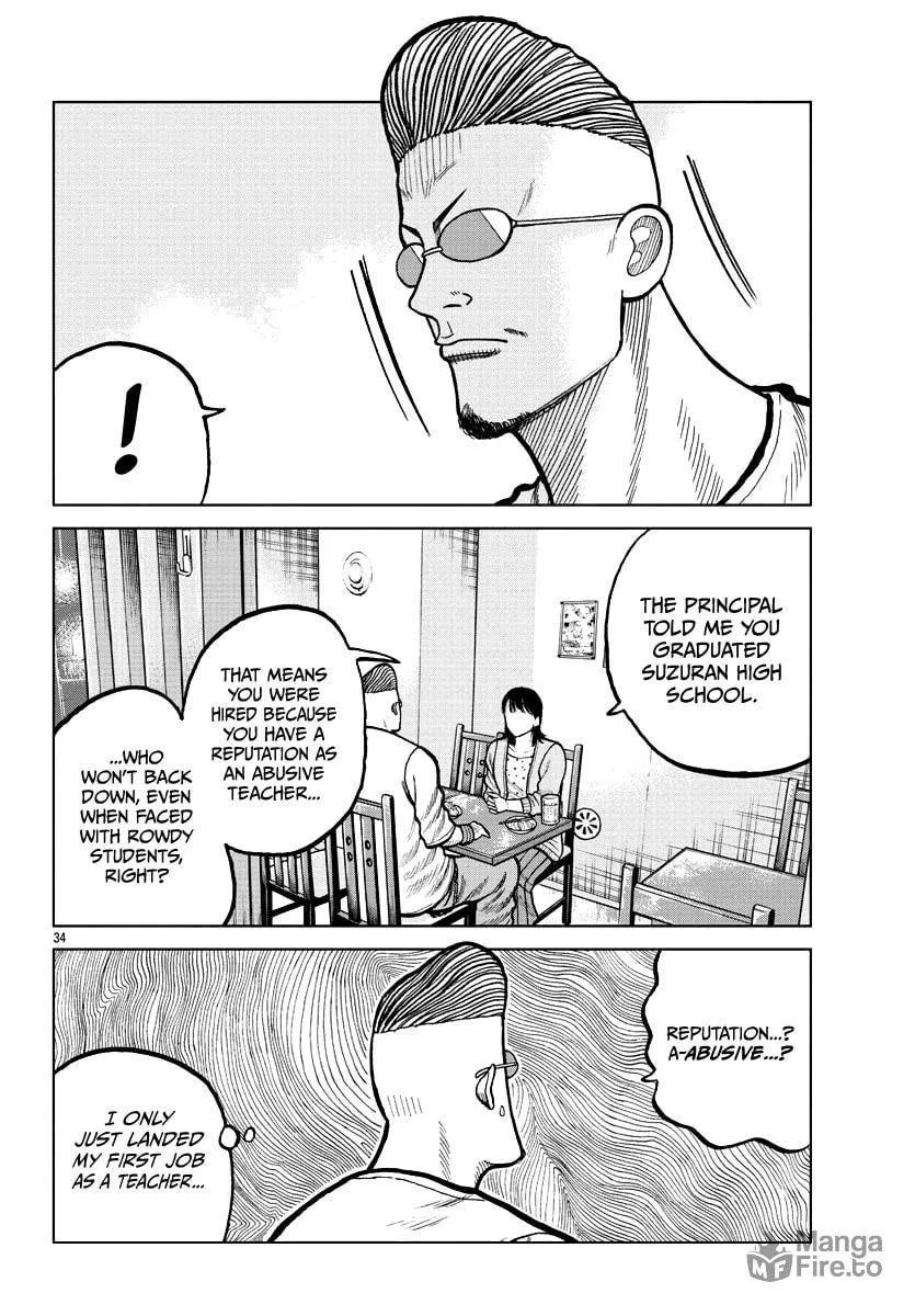 Worst Gaiden: Mr. Zetton Chapter 4 page 36 - 