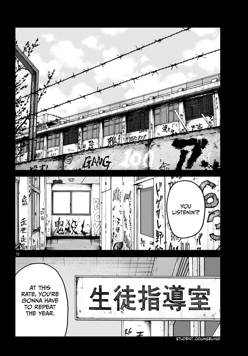 Worst Gaiden: Mr. Zetton Chapter 42 page 11 - 