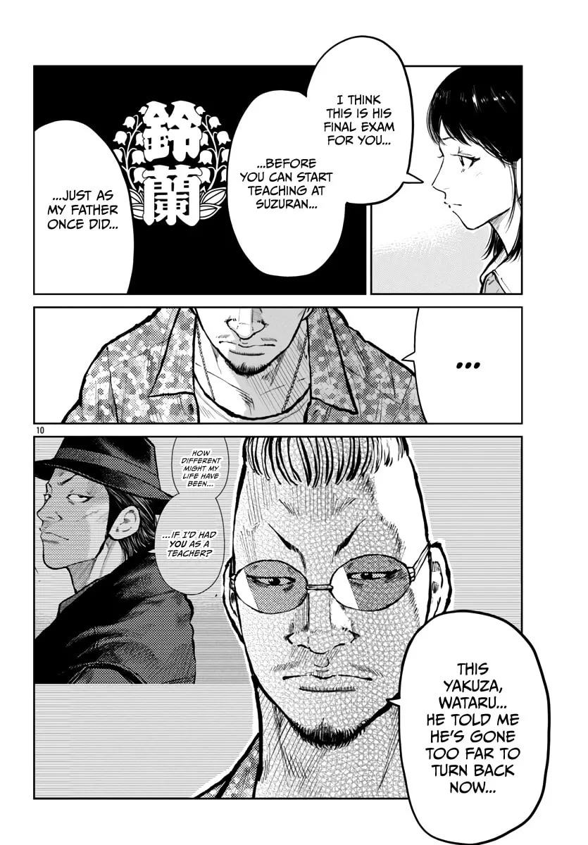 Worst Gaiden: Mr. Zetton Chapter 59 page 11 - 