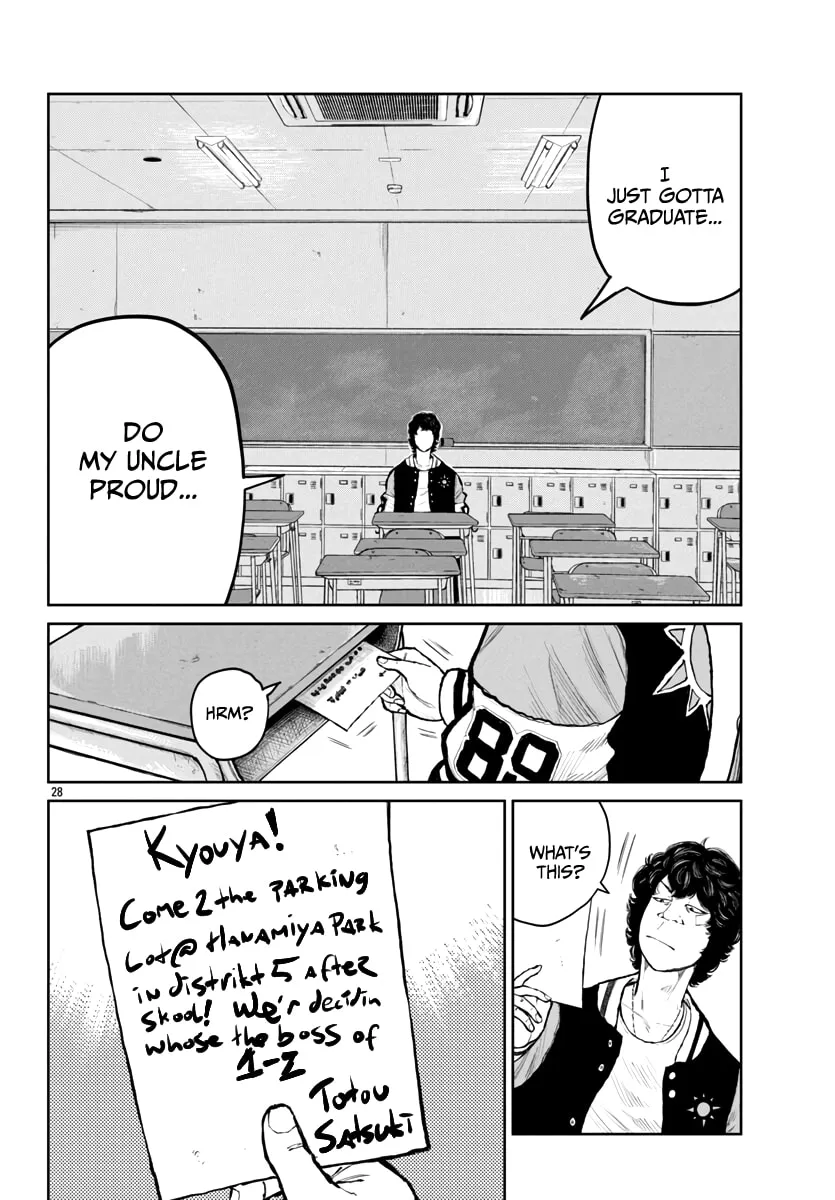 Worst Gaiden: Mr. Zetton Chapter 61 page 29 - 