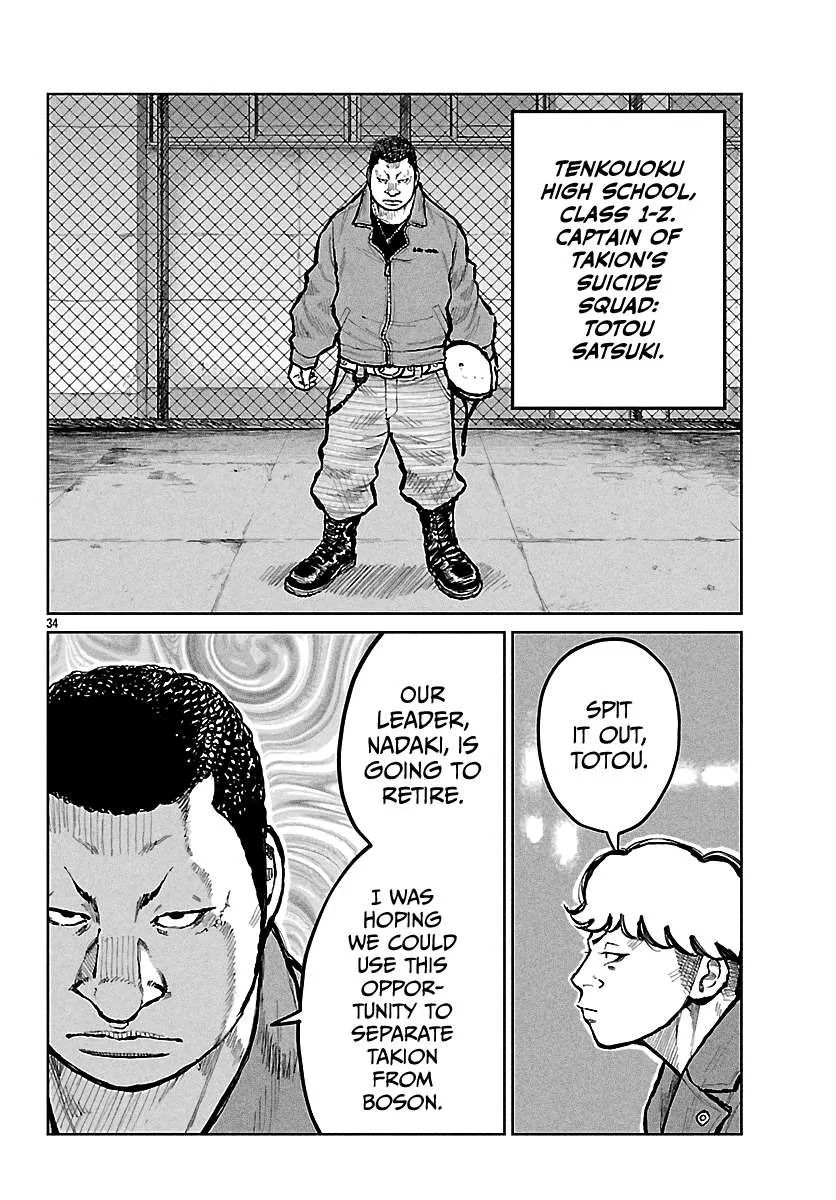 Worst Gaiden: Mr. Zetton Chapter 66 page 35 - 