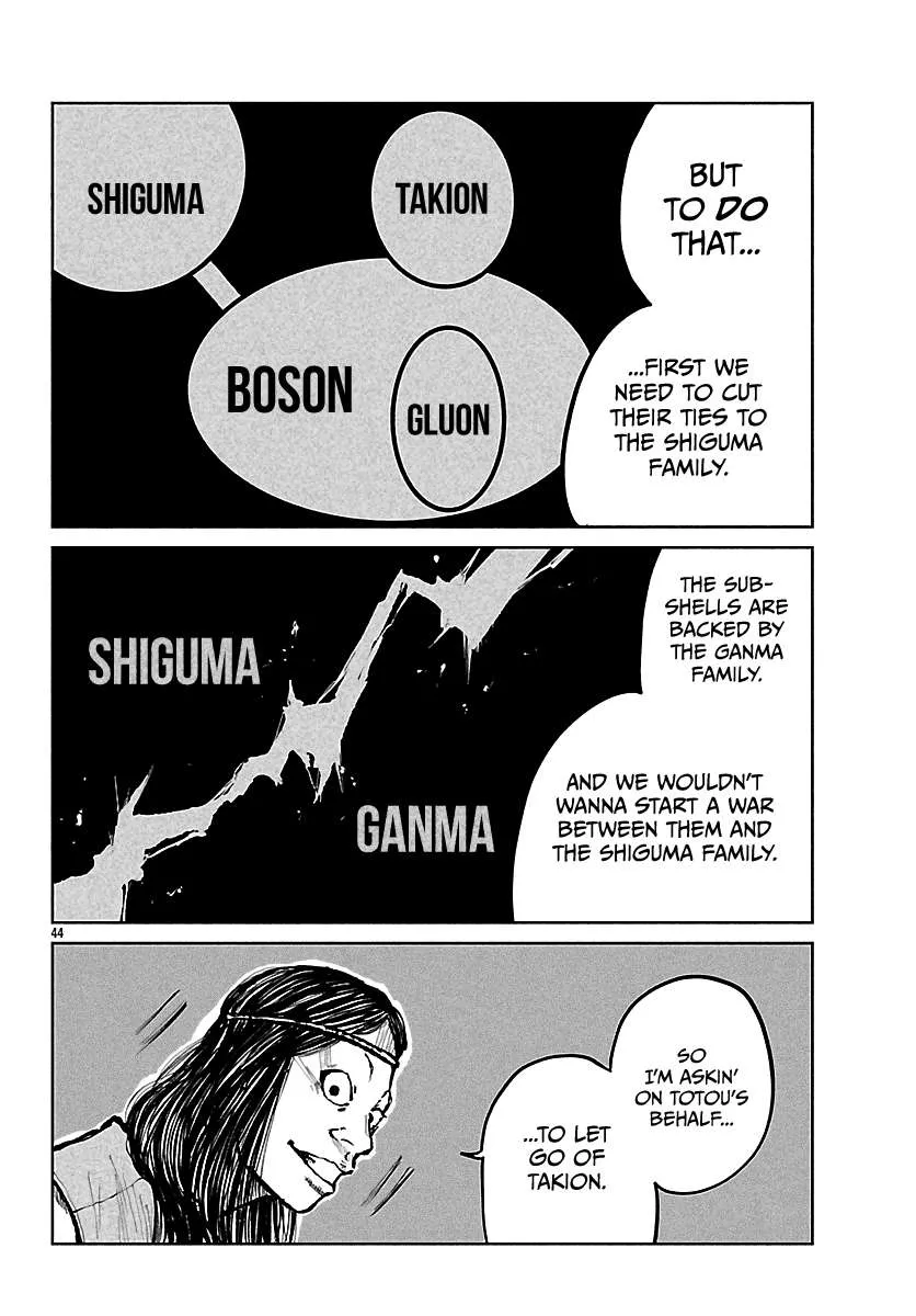 Worst Gaiden: Mr. Zetton Chapter 66 page 45 - 