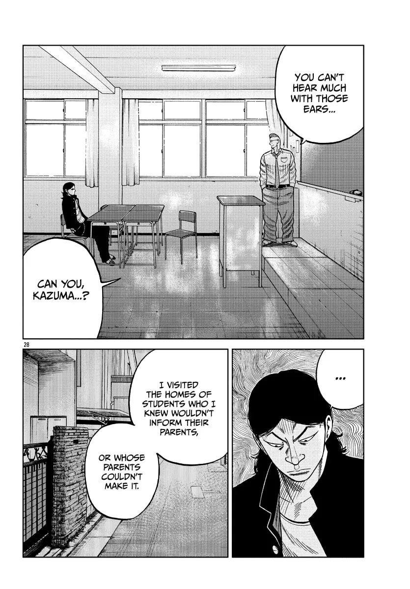 Worst Gaiden: Mr. Zetton Chapter 7 page 29 - 