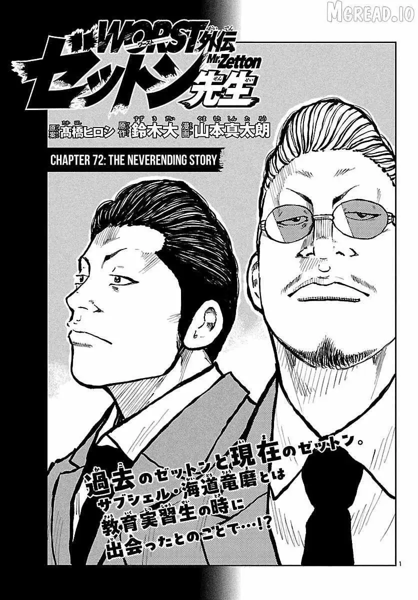 Worst Gaiden: Mr. Zetton Chapter 72 page 2 - 