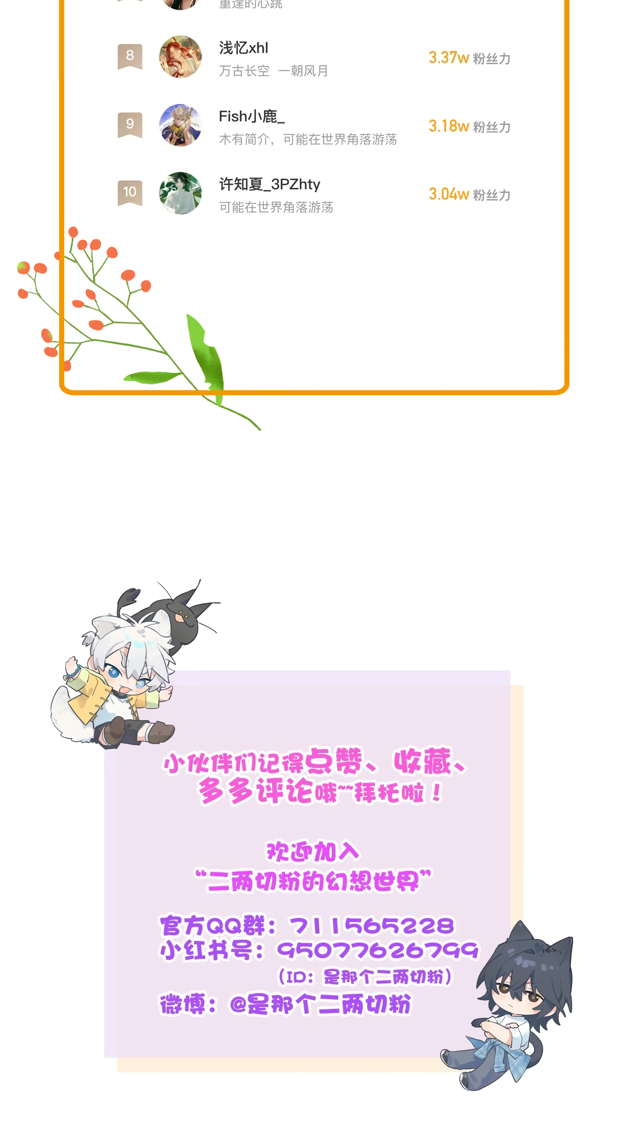 Xiǎo Gǒu Diū le Hún Chapter 13.5 page 12 - 