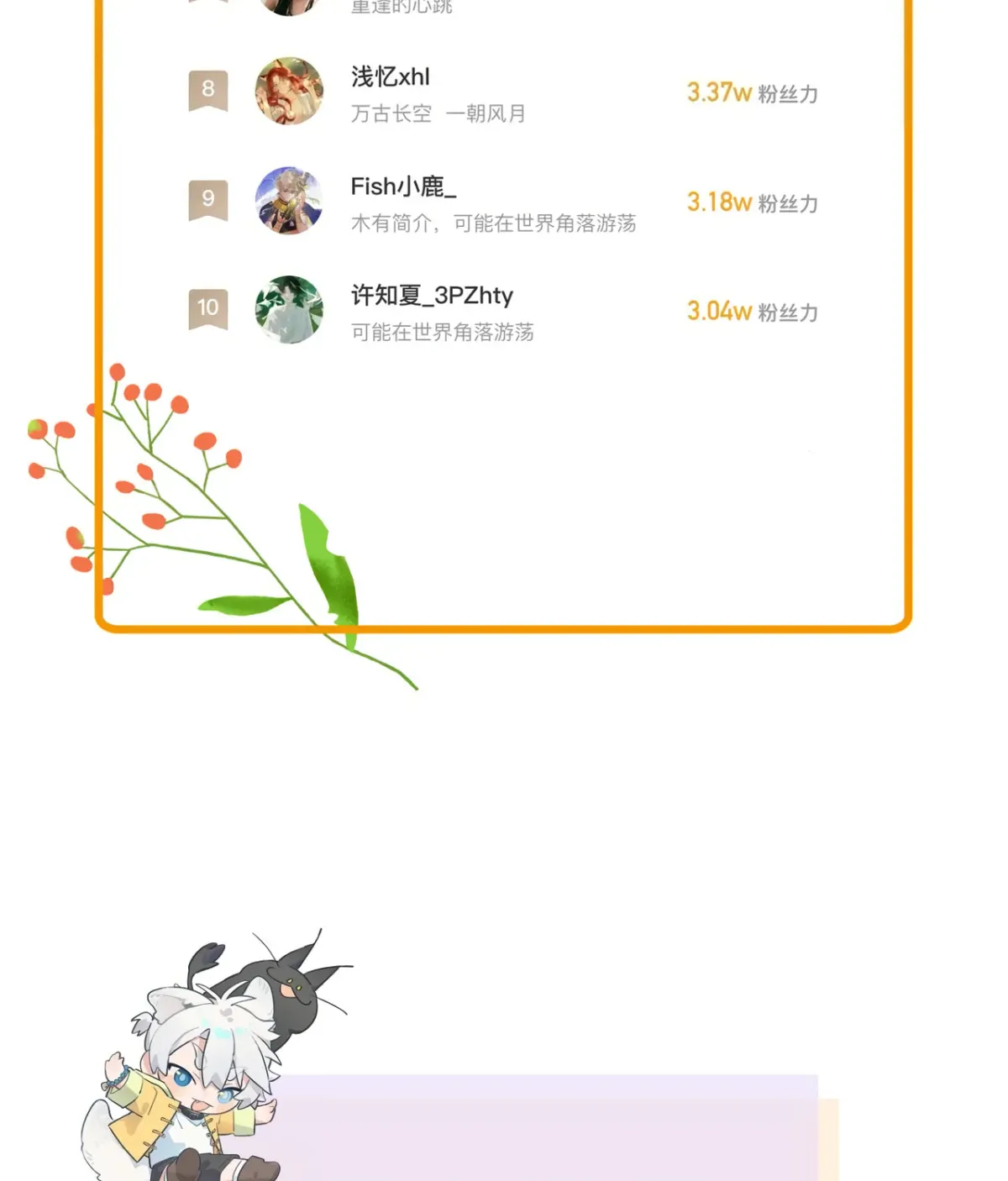 Xiao Gou Diule Hun Chapter 1.1 page 22 - 