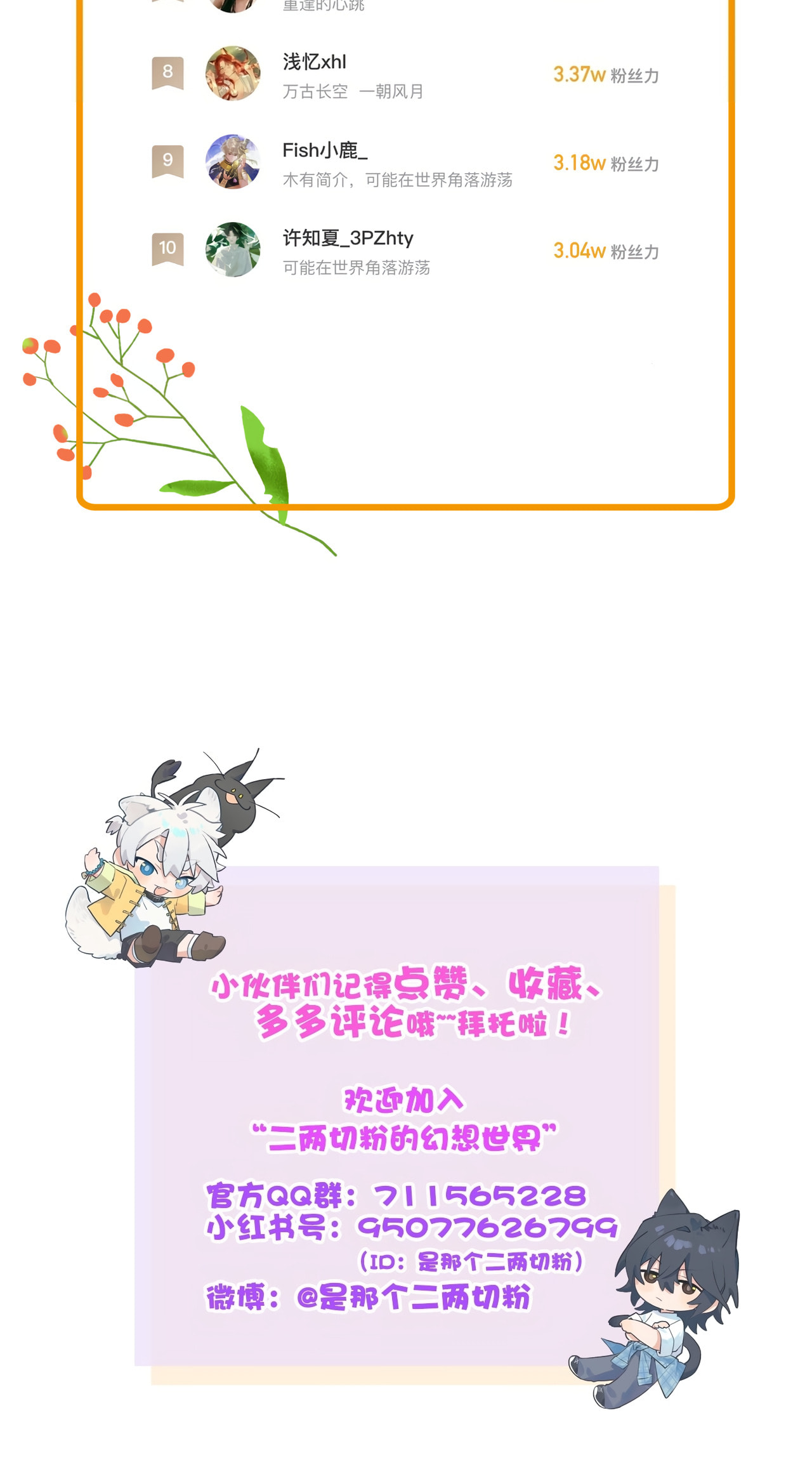 Xiao Gou Diule Hun Chapter 13.5 page 12 - 