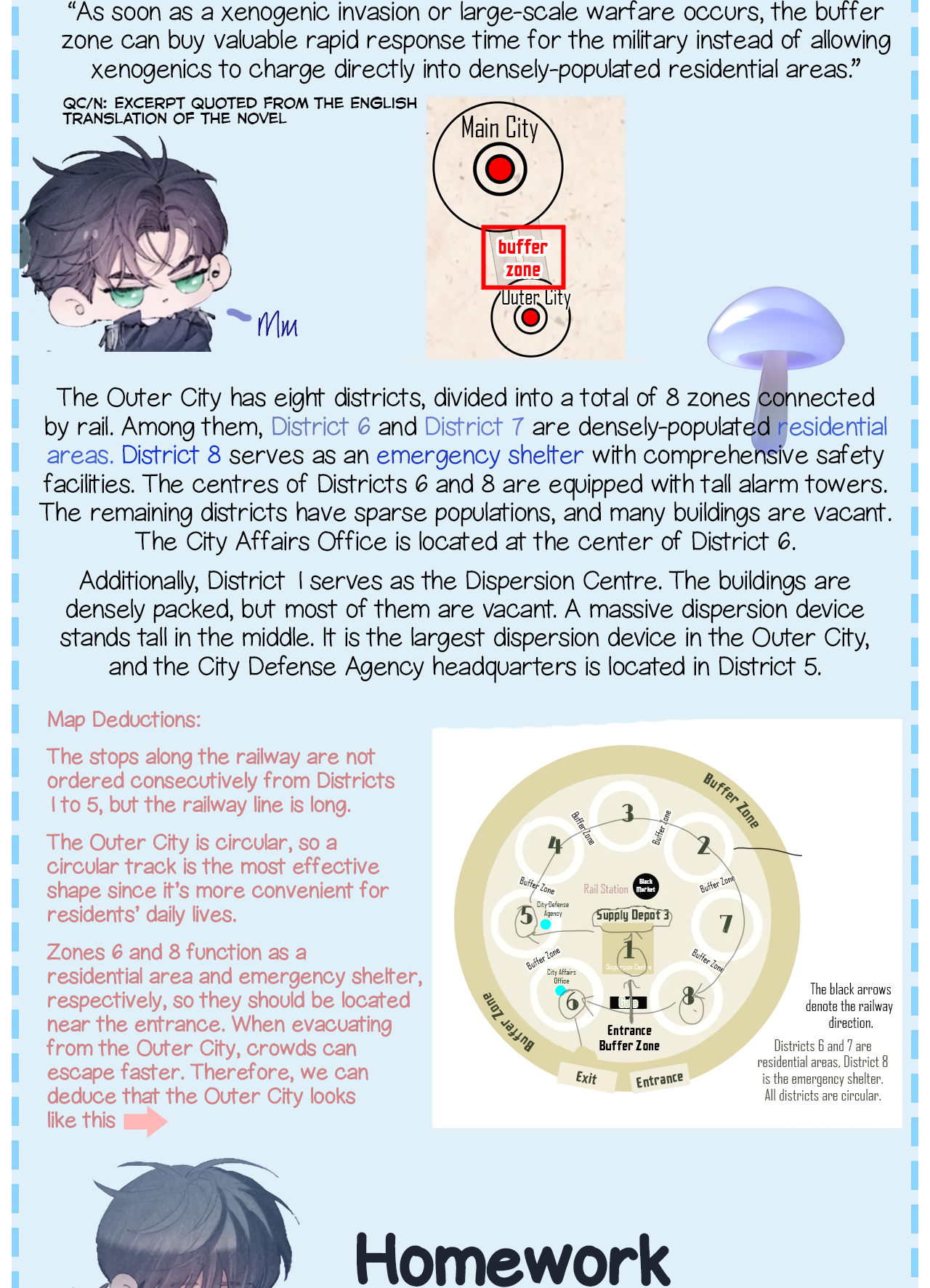 Xiǎo Mógū Chapter 11 page 13 - 