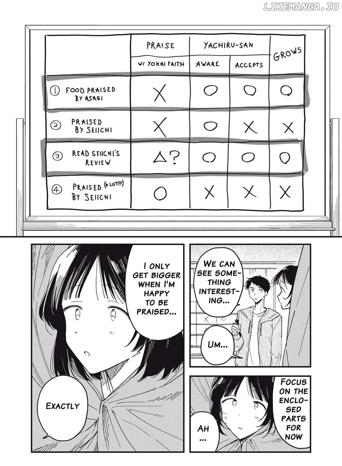 Yachiru-san grows when praised Chapter 5 page 36 - 