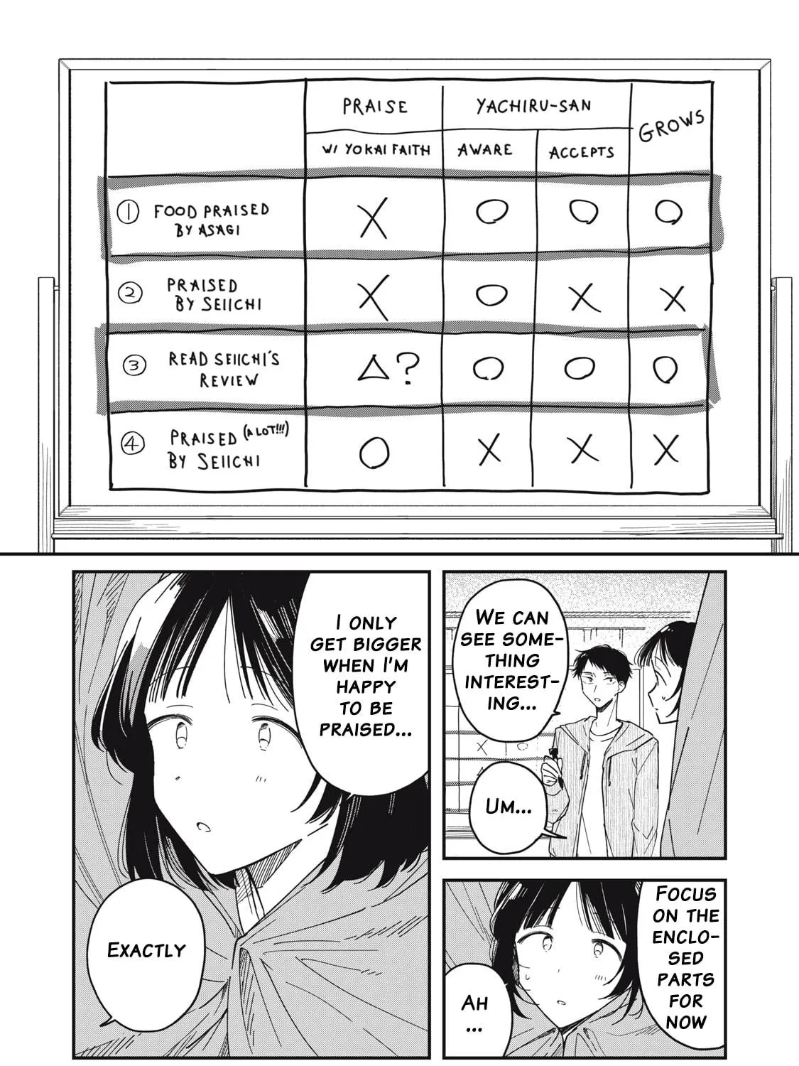 Yachiru-san wa Homeru to Nobiru Chapter 5 page 35 - 