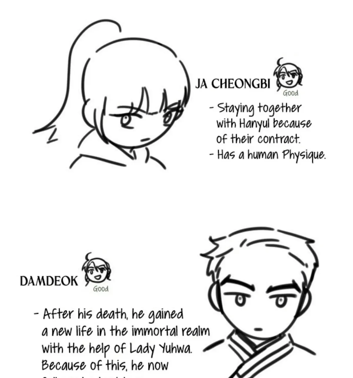 Yakppari Sinseonham Chapter 1.4 page 34 - 