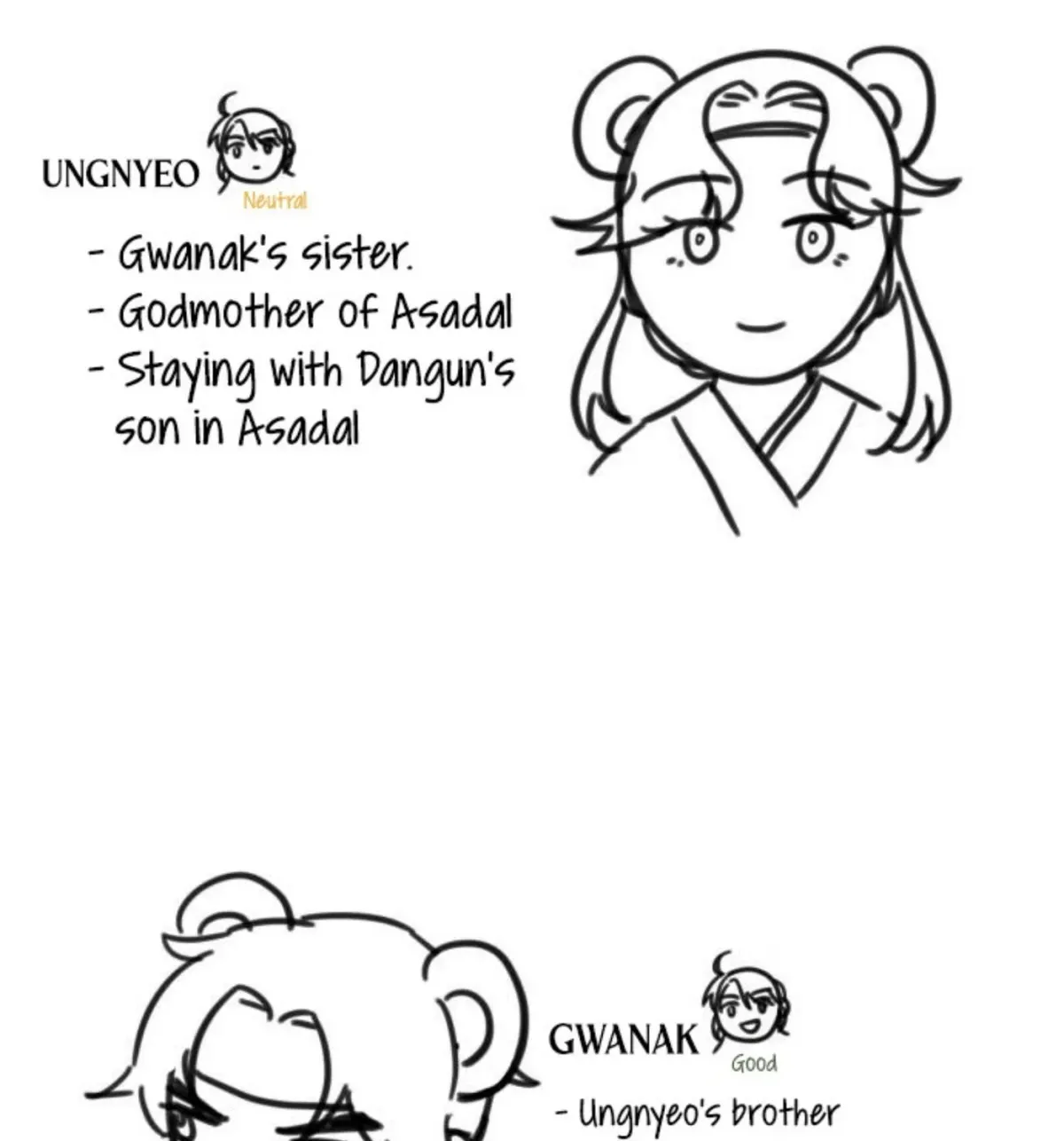 Yakppari Sinseonham Chapter 1.4 page 38 - 