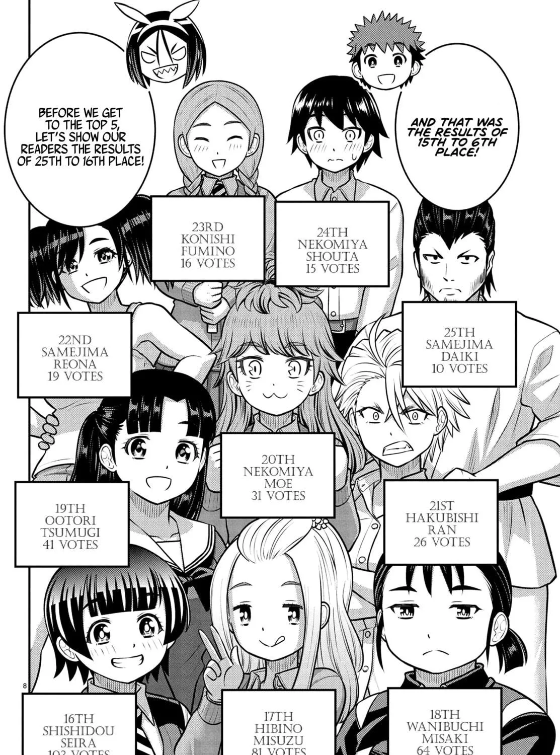 Yankee JK KuzuHana-chan Chapter 250.1 page 17 - 