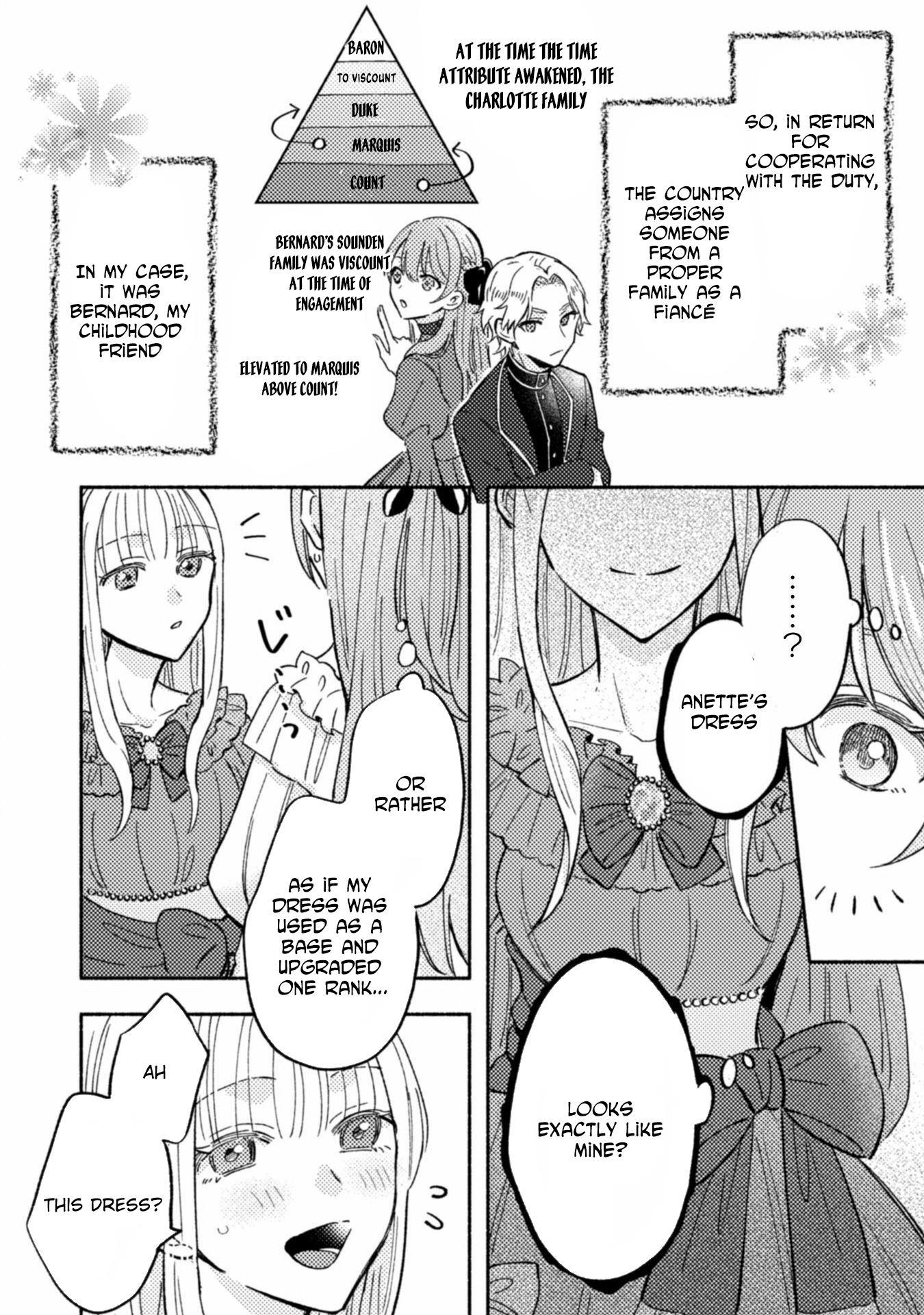 Yarinaoseru Mitai na no de, Kondokoso Akogare no Jijo wo Mezashimasu! Chapter 1 page 13 - 
