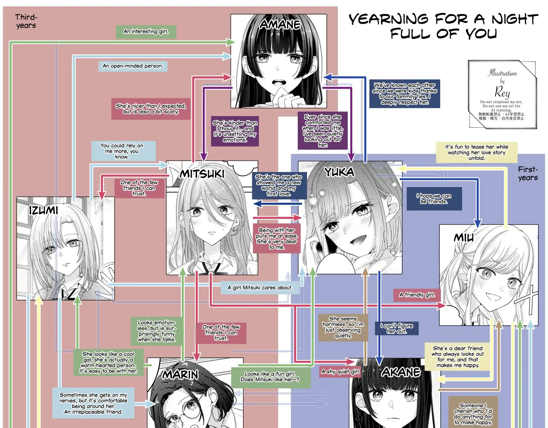 Yearning For A Night Full of You Chapter 24.2 page 1 - 