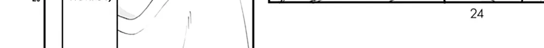 Yojouhan no Ibara-hime Chapter 38 page 38 - 