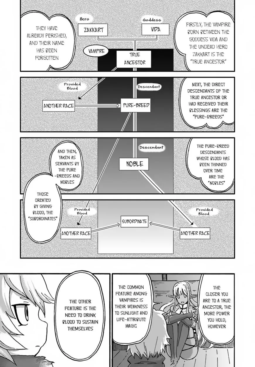 Yondome wa Iyana Shi Zokusei Majutsushi Chapter 10 page 6 - 