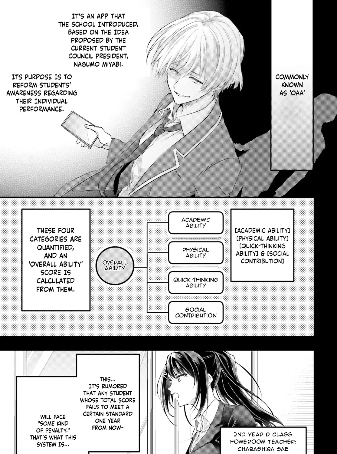 Youkoso Jitsuryoku Shijou Shugi no Kyoushitsu e 2-nensei-hen 2nd Stage Chapter 1 page 11 - 