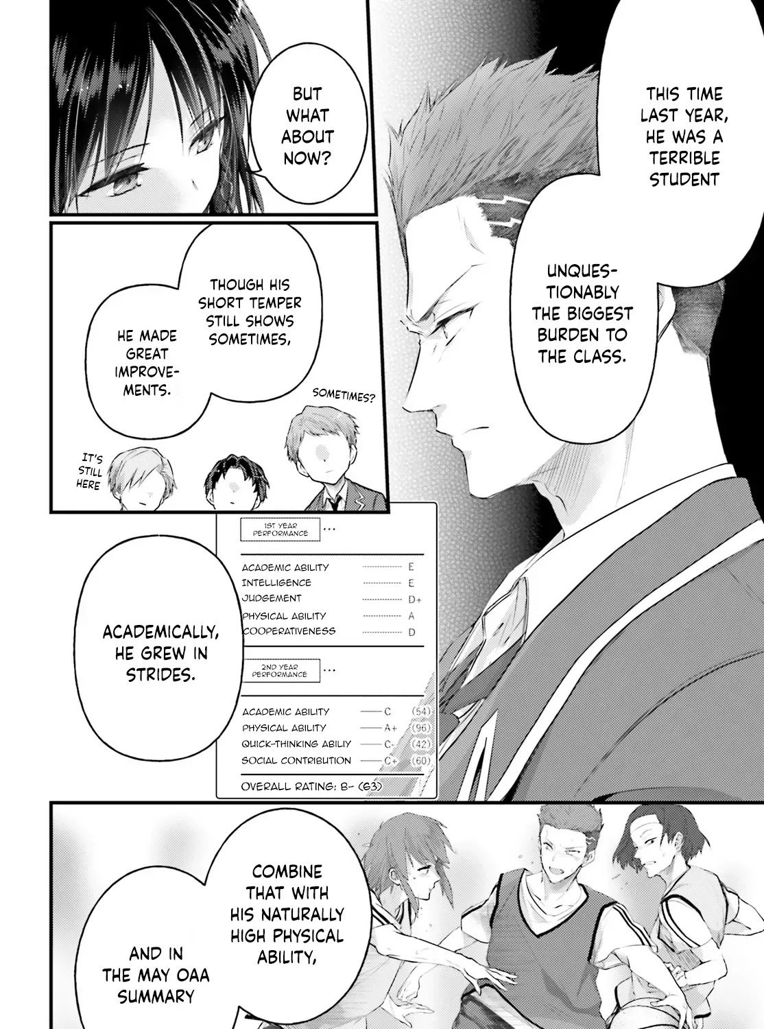 Youkoso Jitsuryoku Shijou Shugi no Kyoushitsu e 2-nensei-hen 2nd Stage Chapter 2 page 41 - 