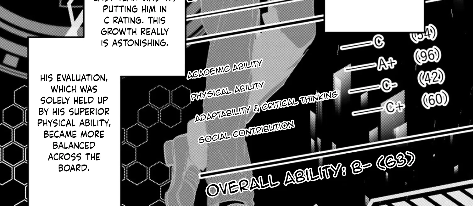 Youkoso Jitsuryoku Shijou Shugi no Kyoushitsu e 2-nensei-hen 2nd Stage Chapter 6 page 18 - 