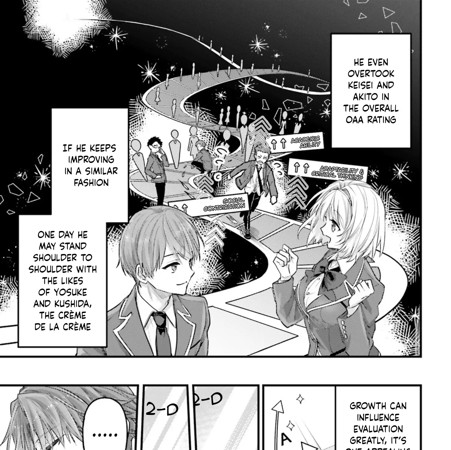 Youkoso Jitsuryoku Shijou Shugi no Kyoushitsu e 2-nensei-hen 2nd Stage Chapter 6 page 19 - 