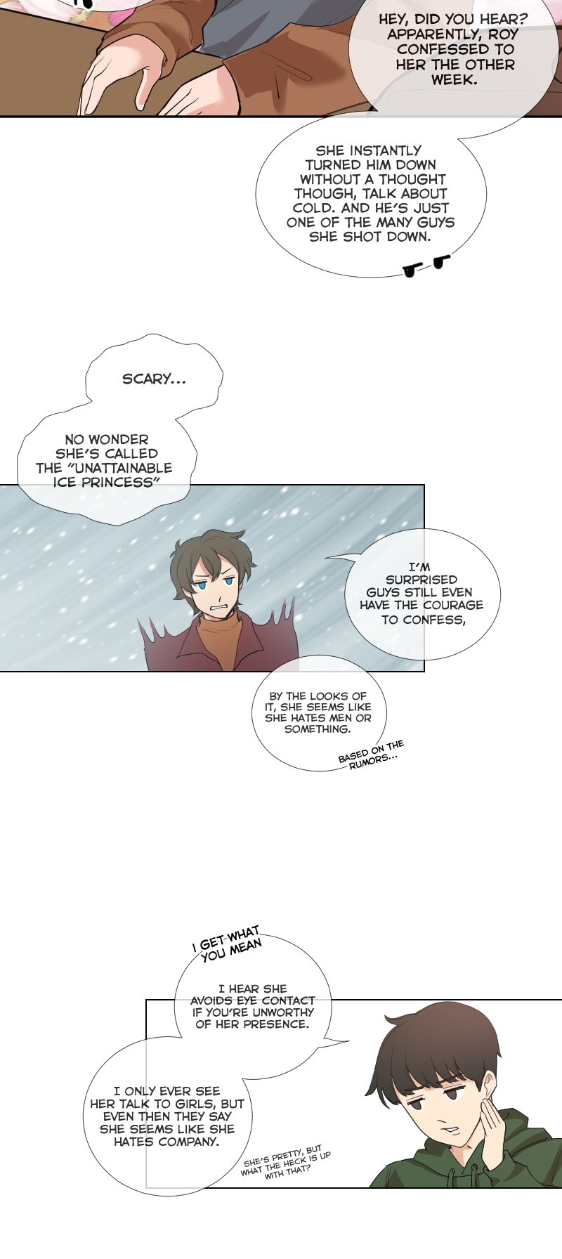 Your Wish Chapter 4 page 31 - 