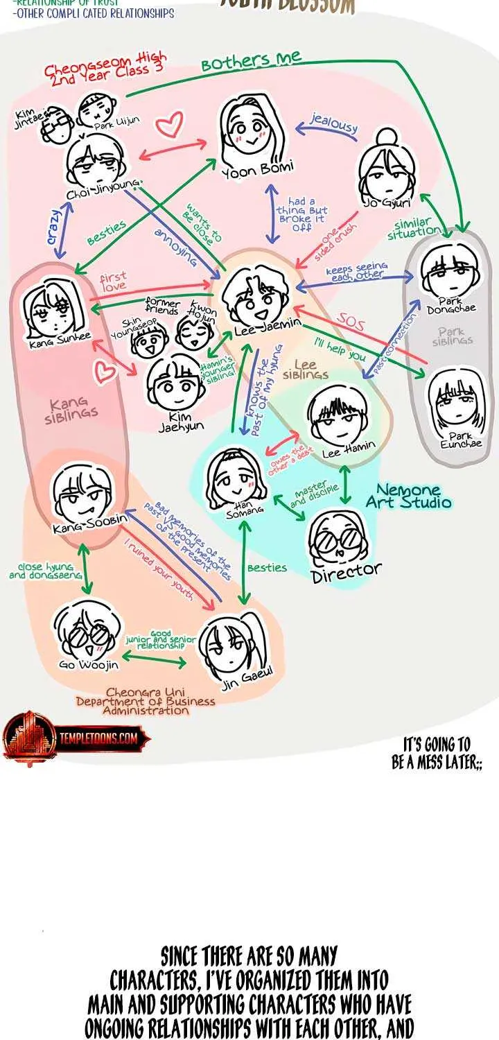 Youth Lovesome Chapter 40 page 63 - 