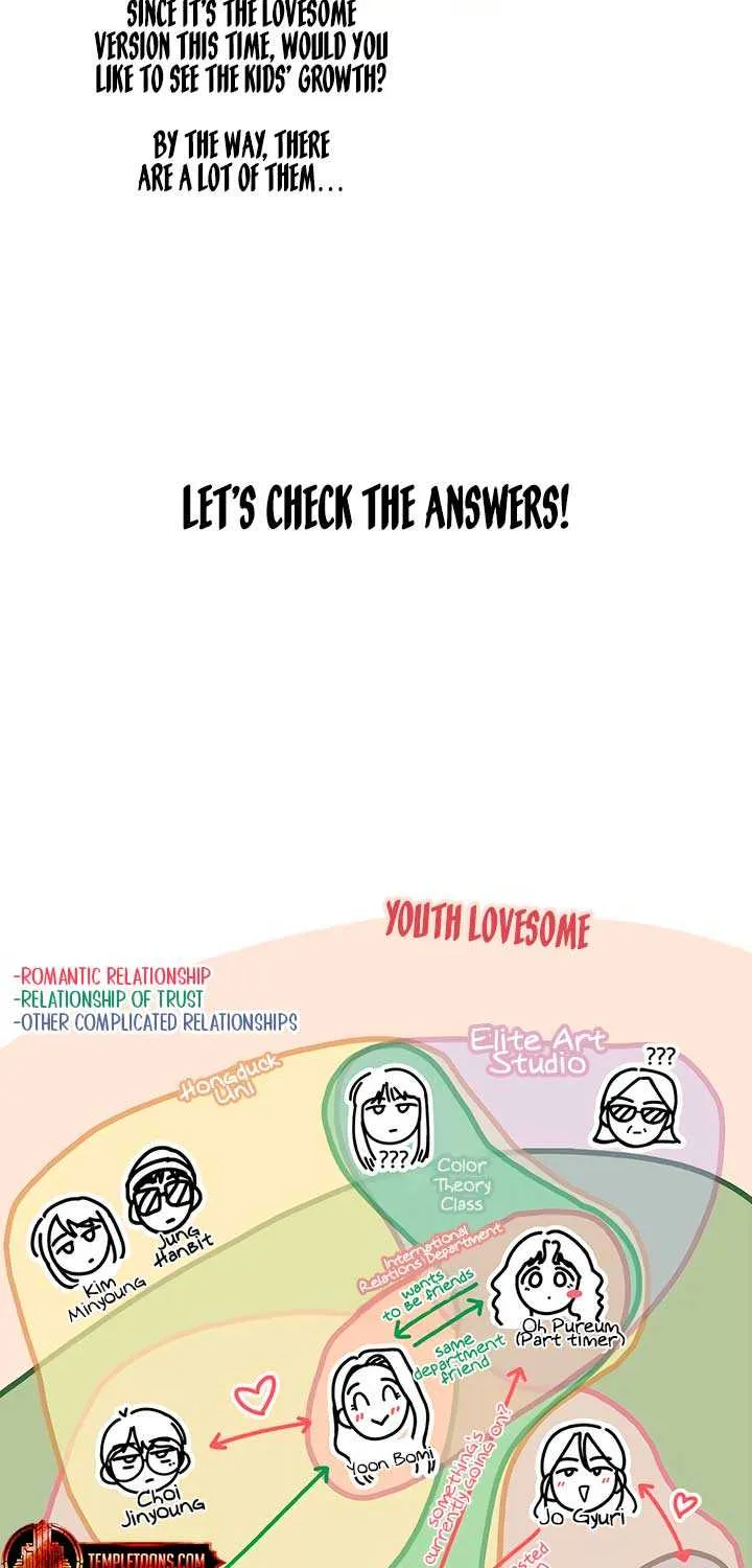 Youth Lovesome Chapter 40 page 67 - 
