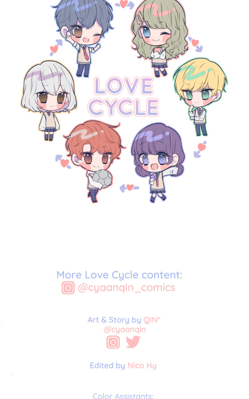 Yowamushi Pedal - Love Cycle (Doujinshi) Chapter 37 page 54 - 