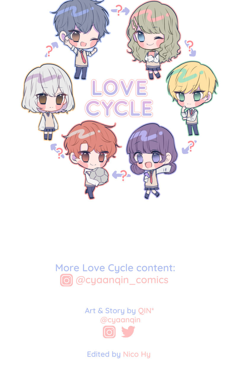 Yowamushi Pedal - Love Cycle (Doujinshi) Chapter 39 page 72 - 