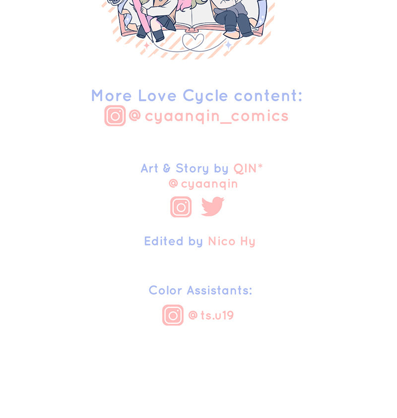 Yowamushi Pedal - Love Cycle (Doujinshi) Chapter 5 page 52 - 